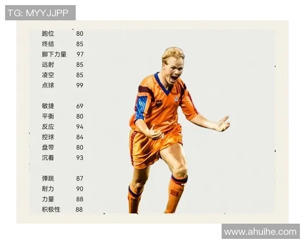 球星间深厚友情为基点打造的足球队内关系良好故事